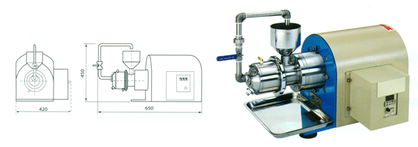 CONTINUOUS CLOSED TYPE HORIZONTAL BEAD MILLS
